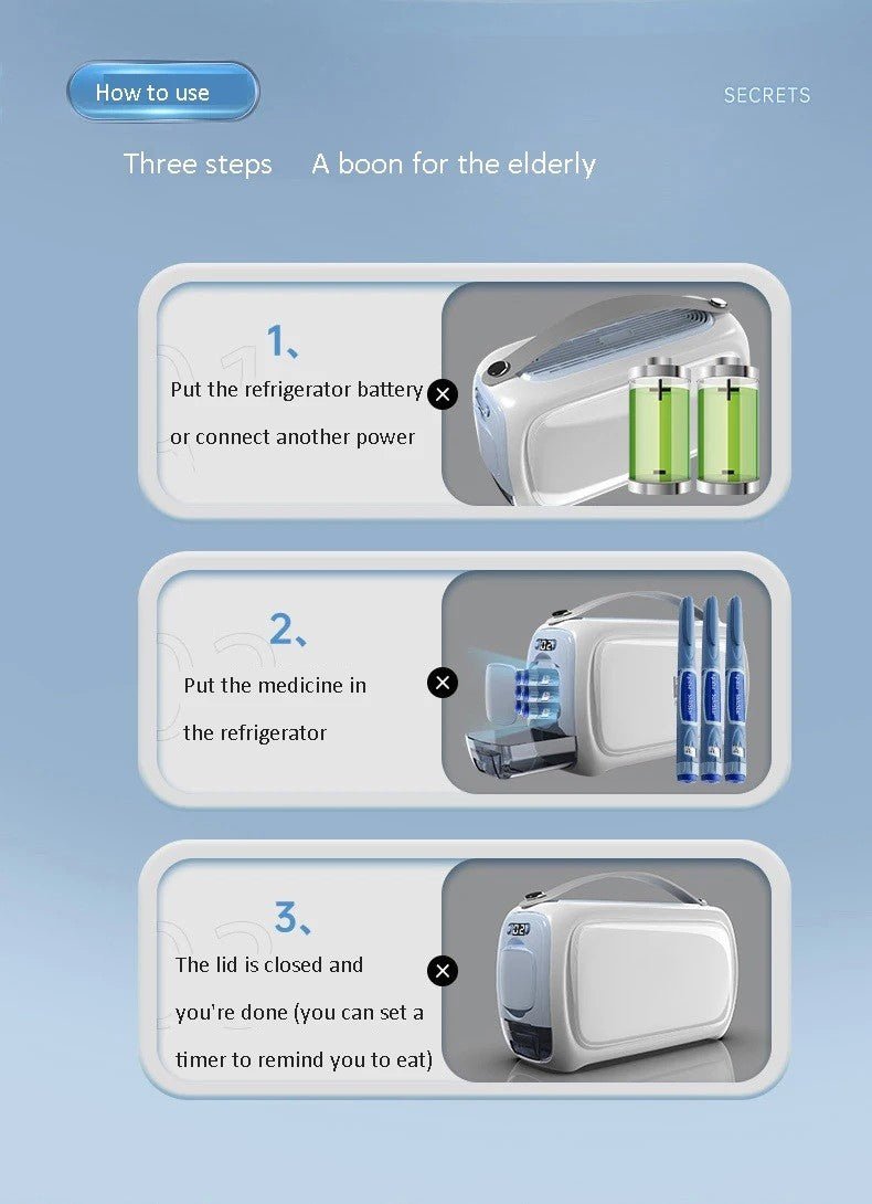 Insulin Portable Fridge, Medicine Cooler Travel Case. - zozitta